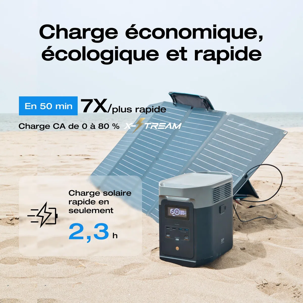 EcoFlow Delta 2 Station électrique Portable, Batterie LFP, Charge Rapide, générateur Solaire pour Alimentation de Secours Domestique, Balcon, Camping et Camping-Cars (Delta 2+Cable)