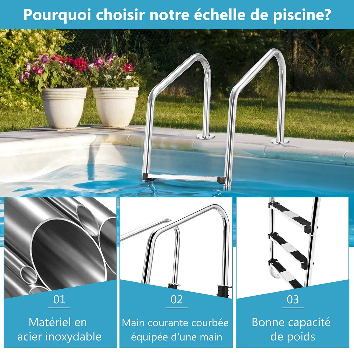 GOPLUS Échelle de Piscine à 3 Marches,Échelle de Marches de Piscine en Acier Inoxydable,Marchepied avec Protection Antidérapante pour Piscines, Centres de Spa, Parcs Aquatiques, Argenté 53x23x147CM