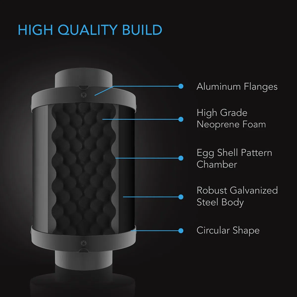 AC Infinity Silencieux tubulaire 100 mm pour ventilateurs et systèmes de ventilation en ligne dans les tentes de culture et les installations hydroponiques