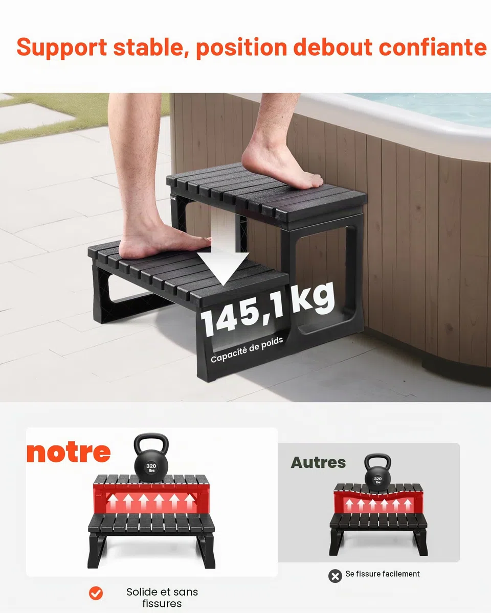 VEVOR Escalier de spa à 2 marches, marchepied de piscine gonflable robuste en PP 610 mm, capacité 145,15 kg, noir