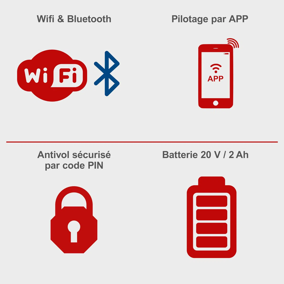 Practixx Robot Tondeuse PX-RRM-600Wi | 600 m² |Largeur & Hauteur de Coupe 18cm /20-60mm | Capteur de Pluie |WiFi & BT| Pente de 35%| Station de Charge Incluse
