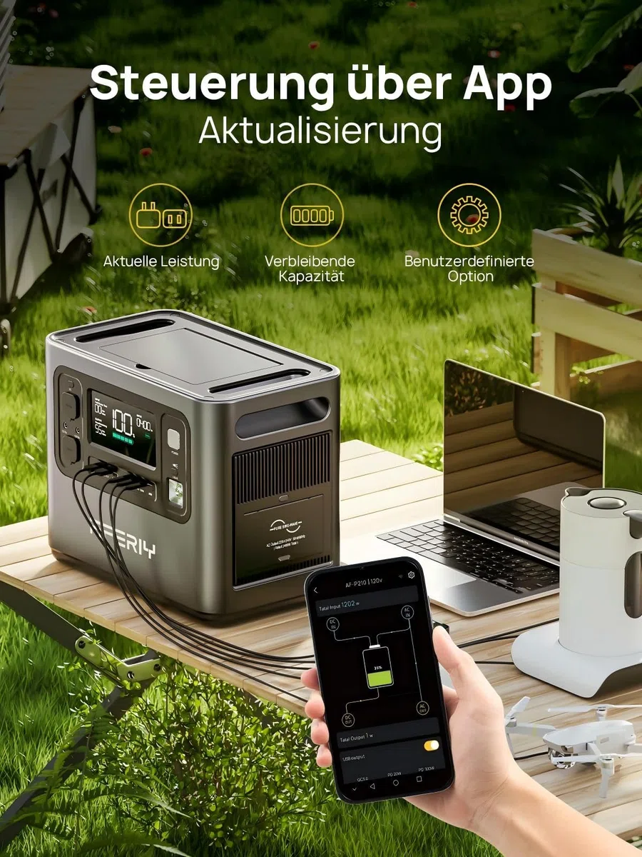 AFERIY Generateur Electrique Portable 2400W, Battetie Nomade 2048Wh, Station Electrique Portable Charge Rapide en 1.5H, 220-240V, UPS, Générateur Solaire pour Camping-car/Maison/Bureau, Garantie 7 Ans