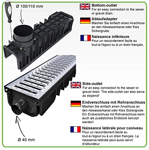 S-lon Caniveau 4 m (kit Complet) | Acier galvanisé Classe B125 | Type 50 (caniveaux)