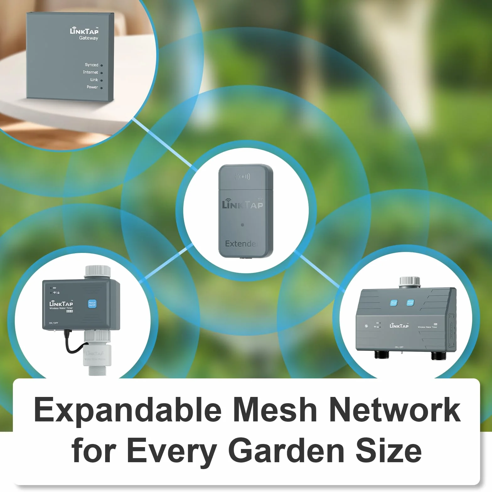 LinkTap G2S Programmateur d'arrosage Intelligent pour Jardin, Gateway Non Inclus, Adaptation météo, Détection et Notification d'Erreurs, Portée Plus Large Que WiFi, Autonomie de 2 Ans, IP66, Alexa