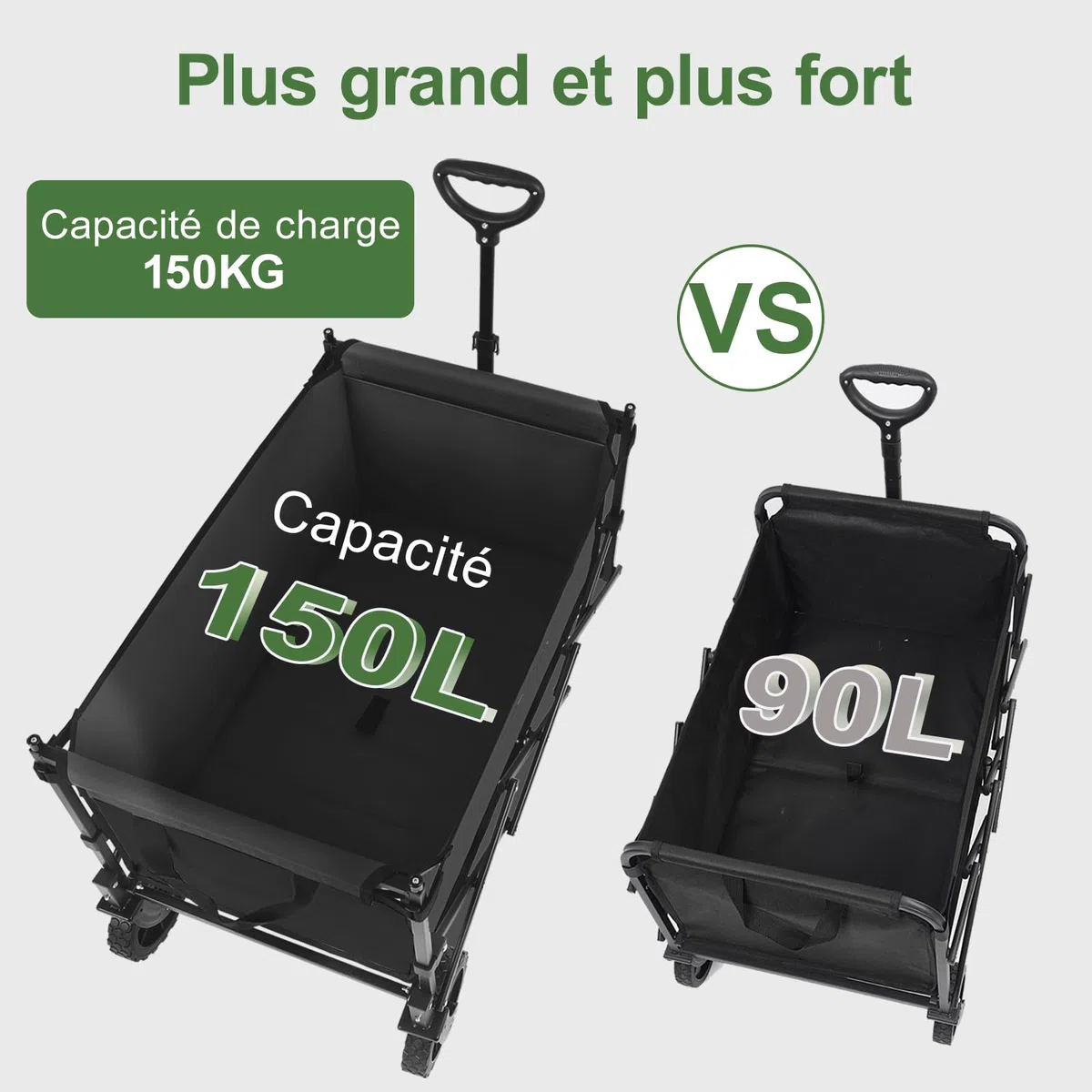 Sekey XXL Chariot Enfant 150L 150KG, Modèle Pliable à Toit, Accessoire de Transport avec Pare-Soleil pour Plage et Camping SE4018, Noir