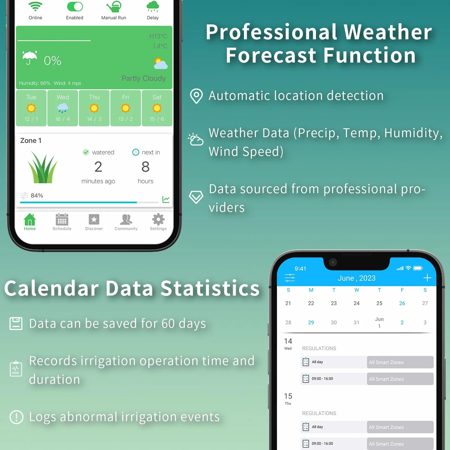 Netro Contrôleur d'arrosage intelligent, Wifi, sensible à la météo, accès à distance, 12 zones, compatible avec Alexa