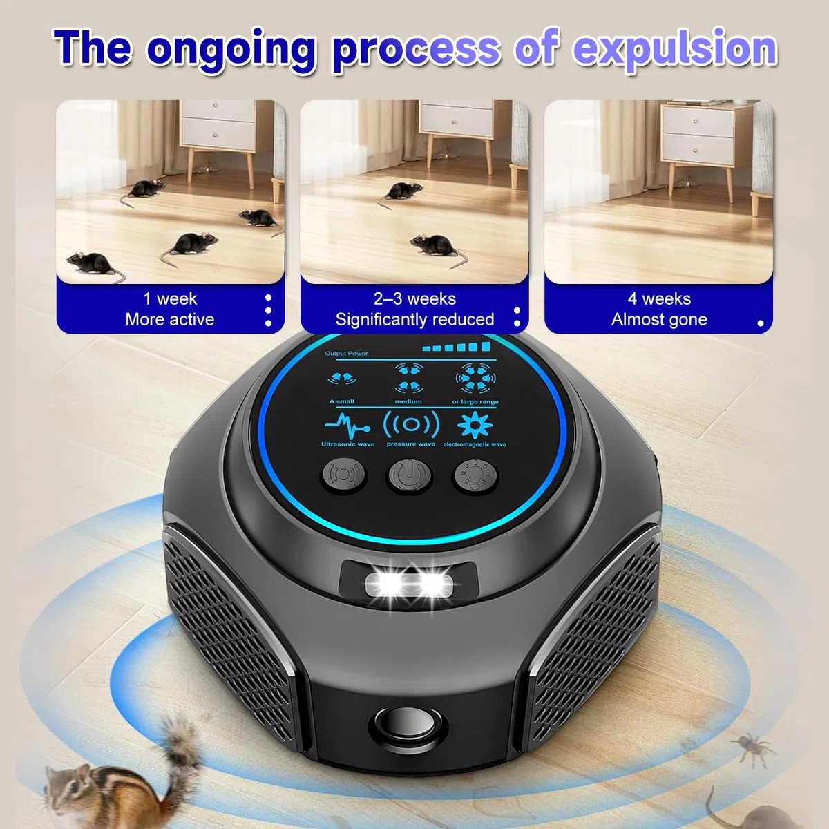 EPROICKS Ultrason Souris Et Rats, Couverture à 360 Degrés,Répulsif Souris Ultrason, Modulation De Fréquence Intelligente, Adapté à La Répulsion des Rongeurs dans De Multiples Scénarios