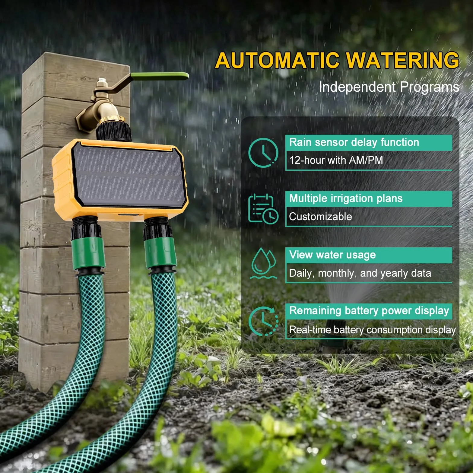 Smart Programmateur Arrosage WiFi 2 Voies, Solaire y Batterie Intégrée, Contrôleur d'irrigation Automatique à Distance Wi-FI pour Plantes D'intérieur, Jardin