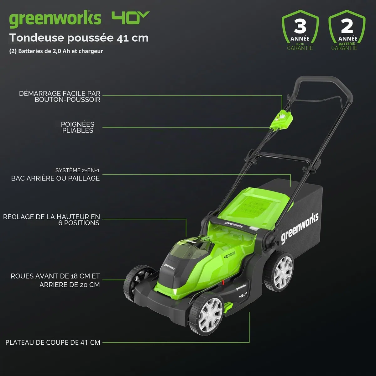 Greenworks G40LM41K2X Tondeuse à Gazon sans Fil pour Pelouses Jusqu'à 500m², Largeur de Coupe 41 cm, Sac de 50L, INCLUS Deux Batteries 40V 2Ah et Un Chargeur, Garantie 3 Ans