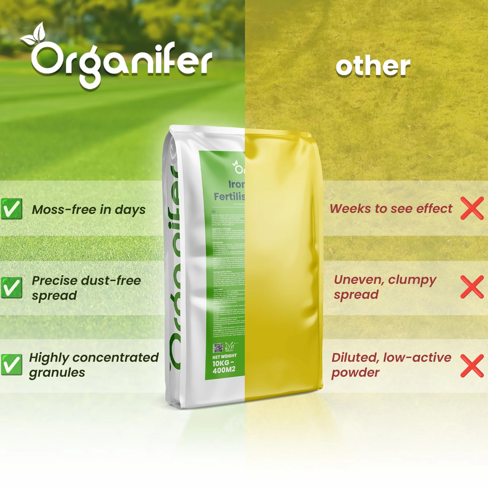 Engrais Au Sulfate De Fer (20 Kg - 250M2) - Mousse - Contre Mousse - Démosseur - Engrais - Sulfate De Fer Pour Pelouses - Organifer