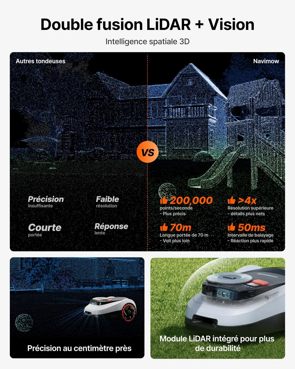Segway Navimow i208 LiDAR Robot Tondeuse pour 800m² avec Garage M, pentes de 45%, LiDAR à Semi-conducteurs et Vision, cartographie Automatique, sans Fil, sans antenne, 4G intégré (expédié séparément)