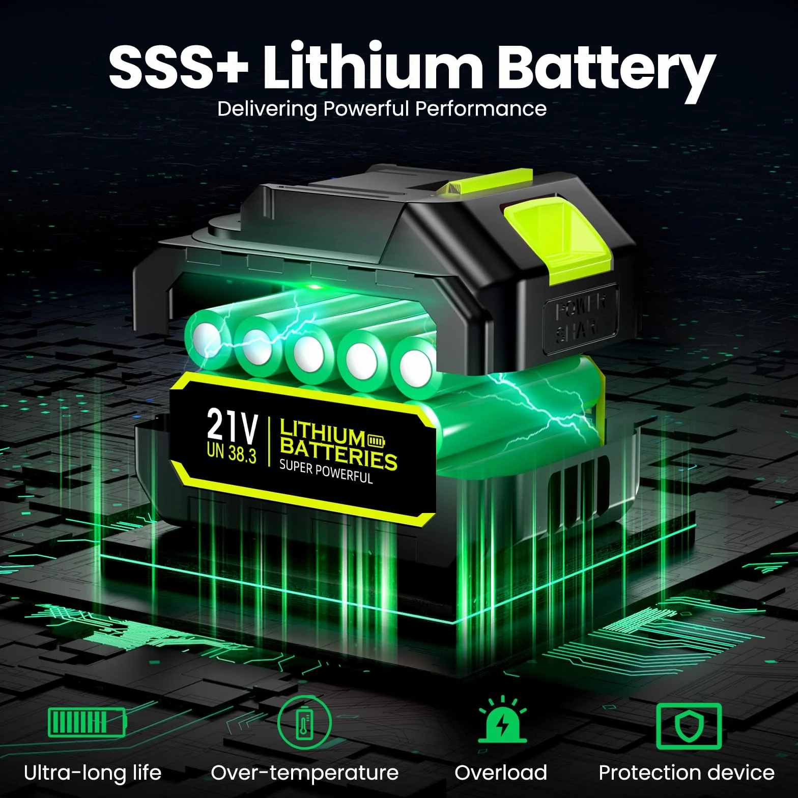 Souffleur de Feuilles sans Fil, 900 000 TR/Min, 2 Batteries, Chargeur et 2 Buses Incluses, pour Jardin, Terrasse, Voiture, Neige et Poussière, Vert