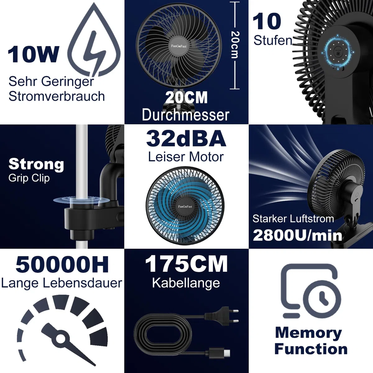FanGoFast Ventilateur Clipable 10W, Ventilateur de Culture avec Clip, EC Moteurs Manuelle Oscillation, 10 Vitesses, Silencieux Oscillant pour Tente de Culture