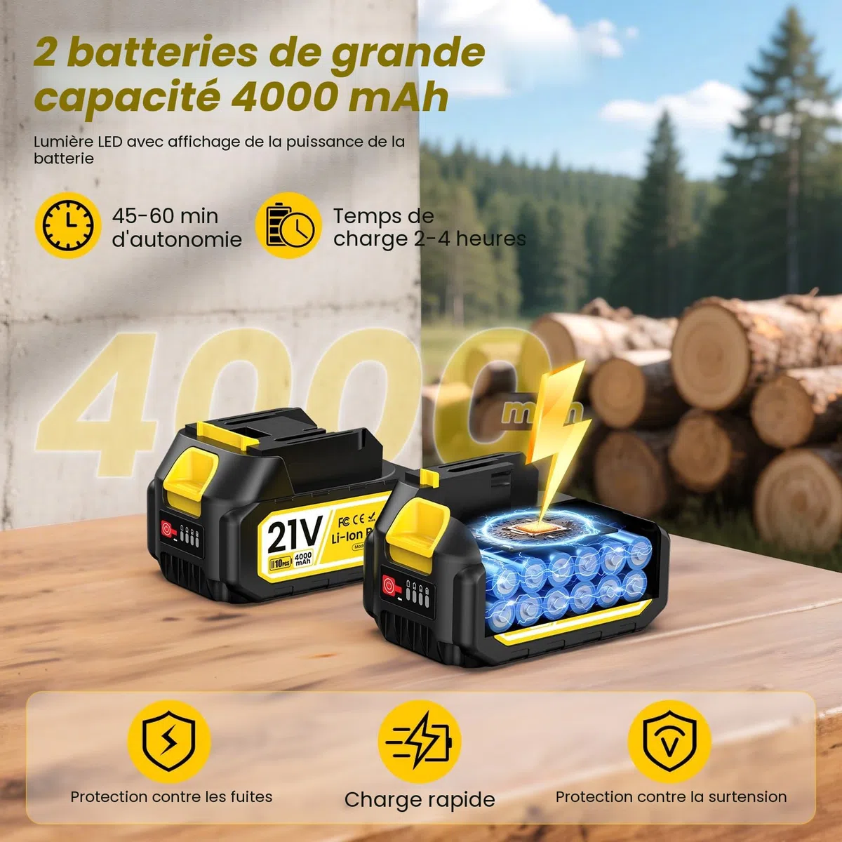 Mini Tronconneuse à Batterie, 8000 mAh Tronçonneuse Électrique Sans Fil, 1000W 8 & 6 Pouces Tronconneuse à Batterie pour Branches et Jardin,avec Système D'huile Automatique, Compatible avec Makita 18V