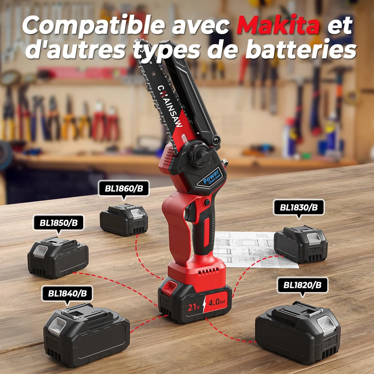 Mini Tronçonneuse à Batterie 6 et 8 Pouces, 1300W Brushless Tronconneuse Electrique Sans Fil pour Jardin, 8000mAh Tronçonneuse Elagueuse sur Batterie, D'huile Automatique, Compatible avec Makita 18V