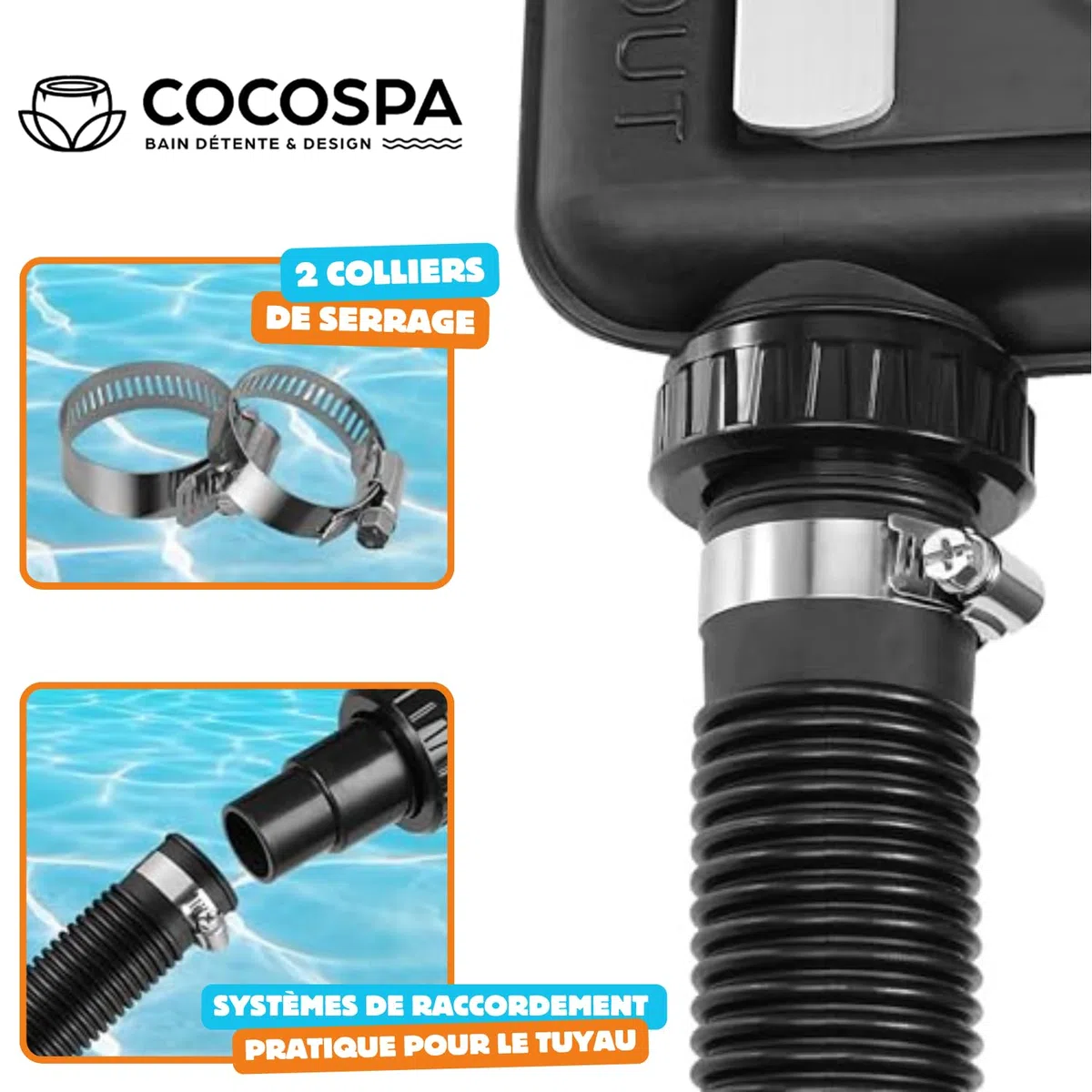 Panneau Solaire Chauffage pour Piscine Hors Sol Coco Spa