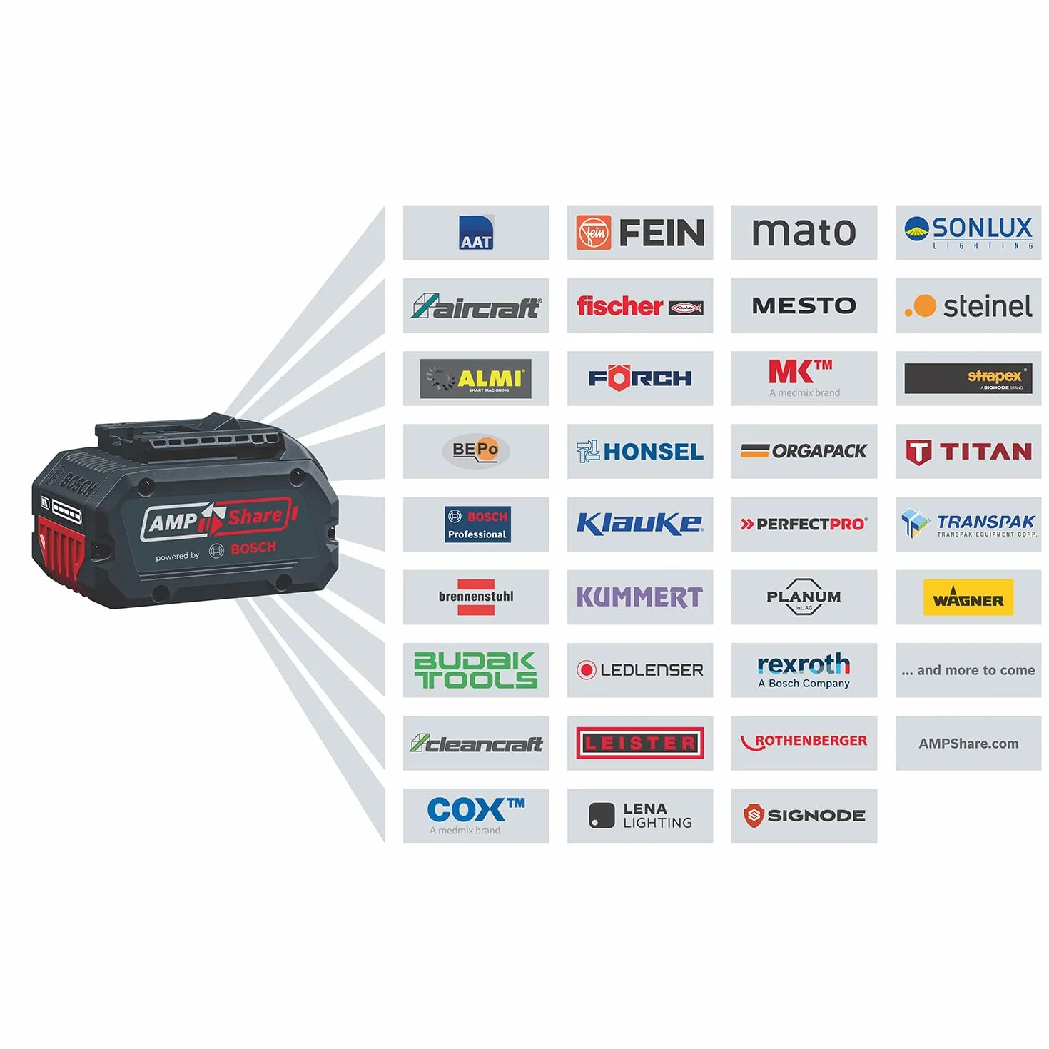 Taille haie 18V GHE 18V 60 Professional (sans batterie ni chargeur) BOSCH 06008C9000