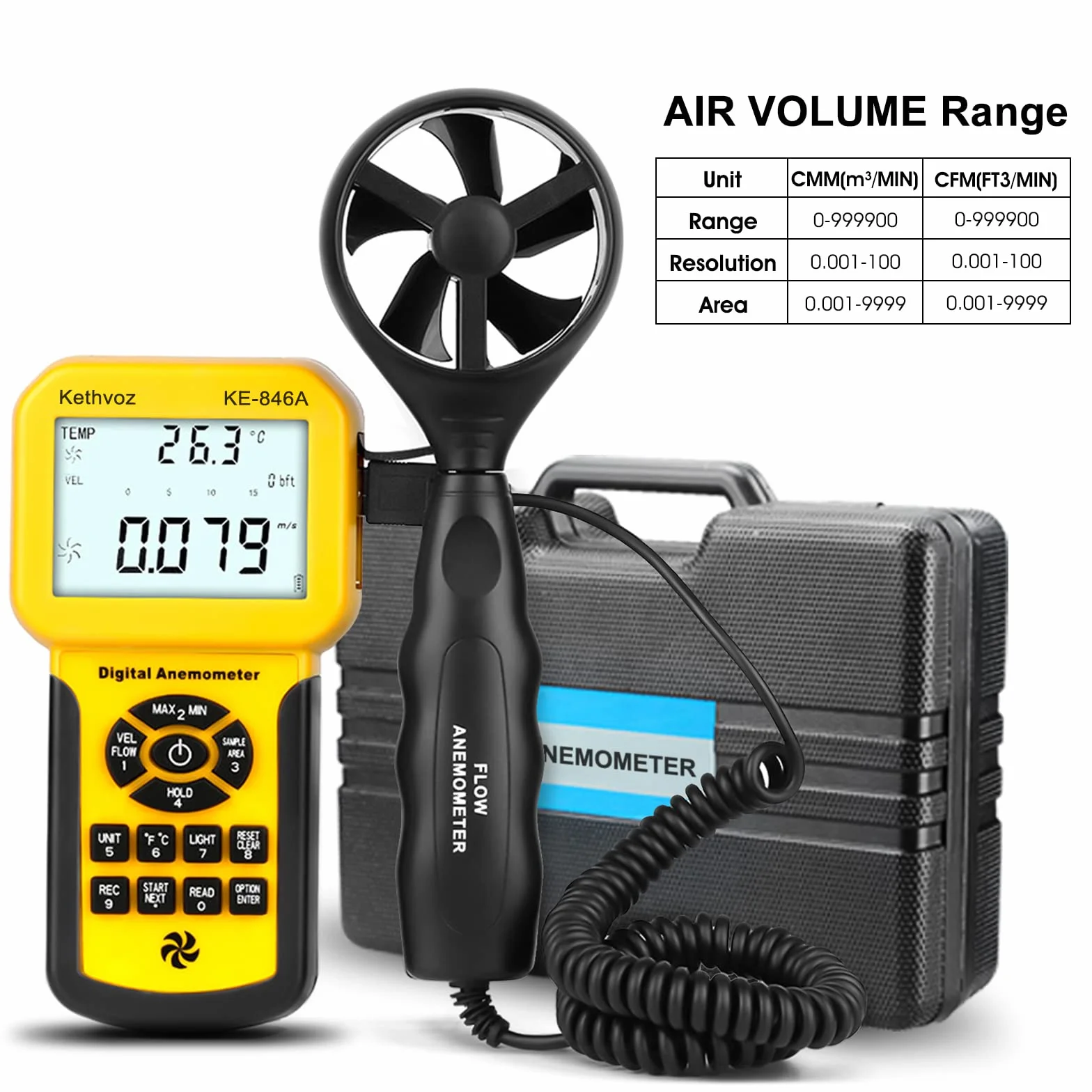 Kethvoz Anémomètre VMC Debimetre, Anemometre Mesure Débit Air Volume CFM Tester Vitesse du Vent Température pour Système AC, Mesureur vitesse l'air industriel avec MAX MIN AVG Stockage Données