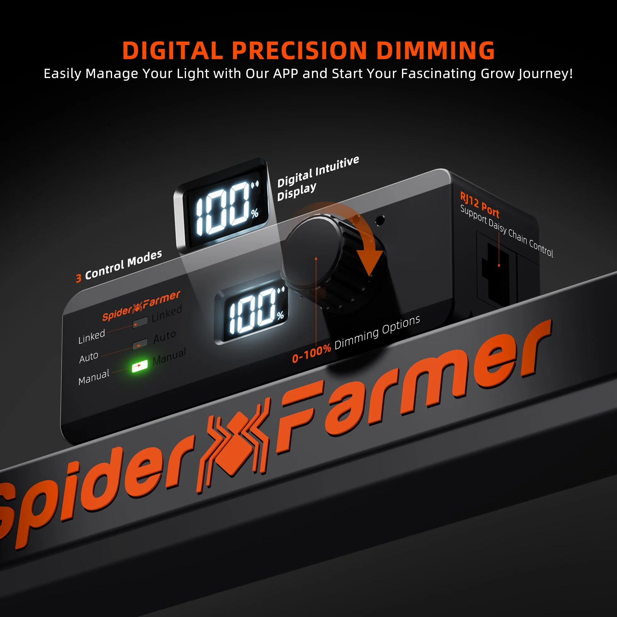 SPIDER FARMER G4500 Lampe de Croissance LED 430W Avec 1484 Diodes Led Lampe de Culture à Spectre Complet LumièRe de Croissance à Intensité Variable Pour LéGumes et Fleurs 140X70cm 2,8 Umol/J