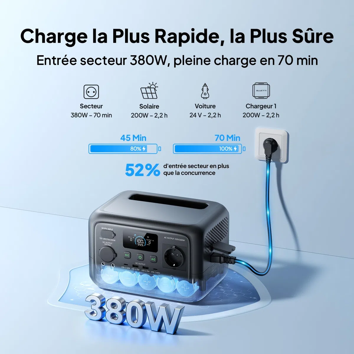 BLUETTI Elite 30 V2 Générateur Électrique Portable, Recharge de 0-100% en 70 Min, 288Wh 600W (Puissance de Surcharge 1500W), Batterie Nomade LFP, Solaire/CAC/Voiture, Pour Panne de Courant, Camping