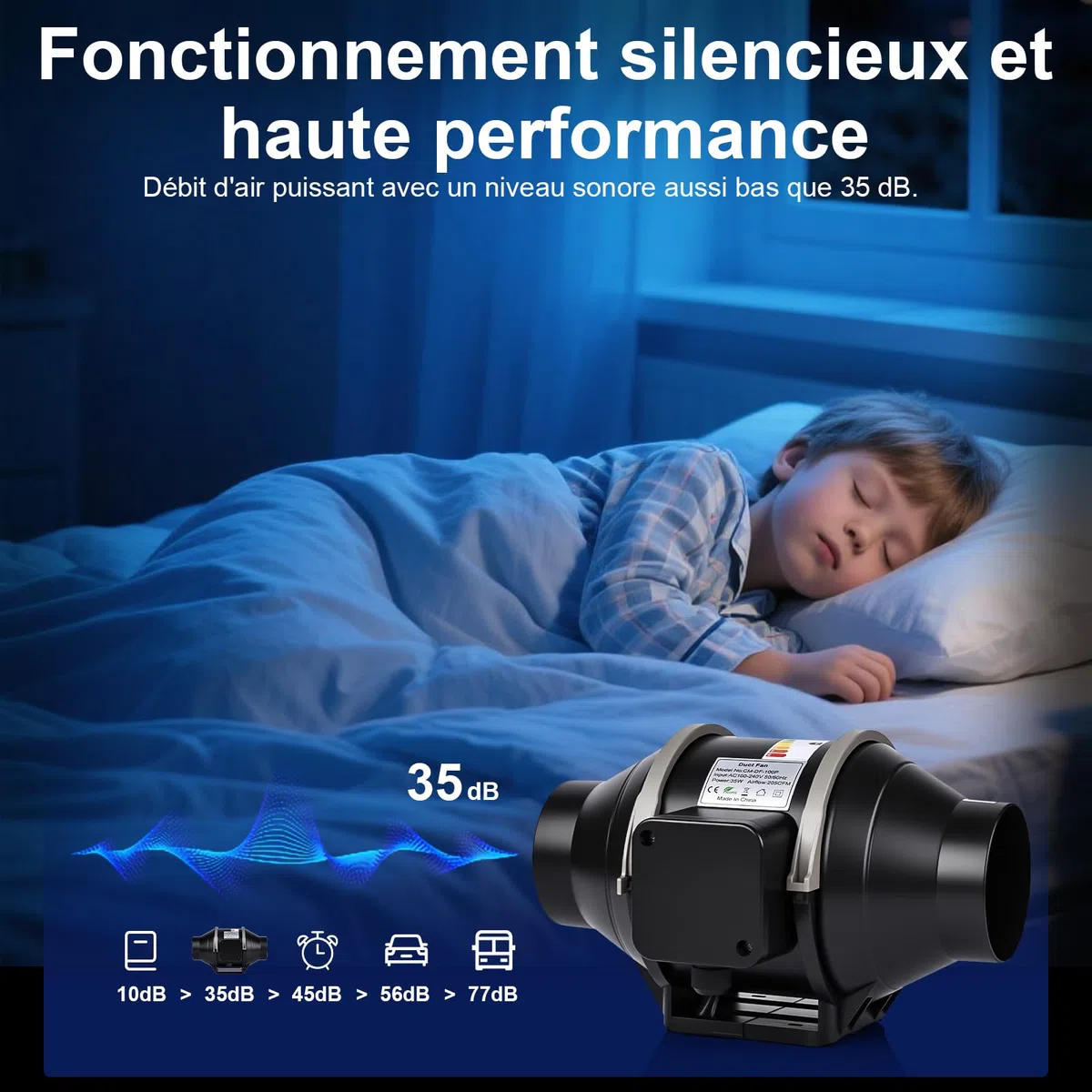 Extracteur d'air 100mm Réglable 360m³/h, EC Moteur Ventilateur extracteur d'air pour Tentes Culture, Hydroponique, Domestique, Garag, VMC Salle de Bain