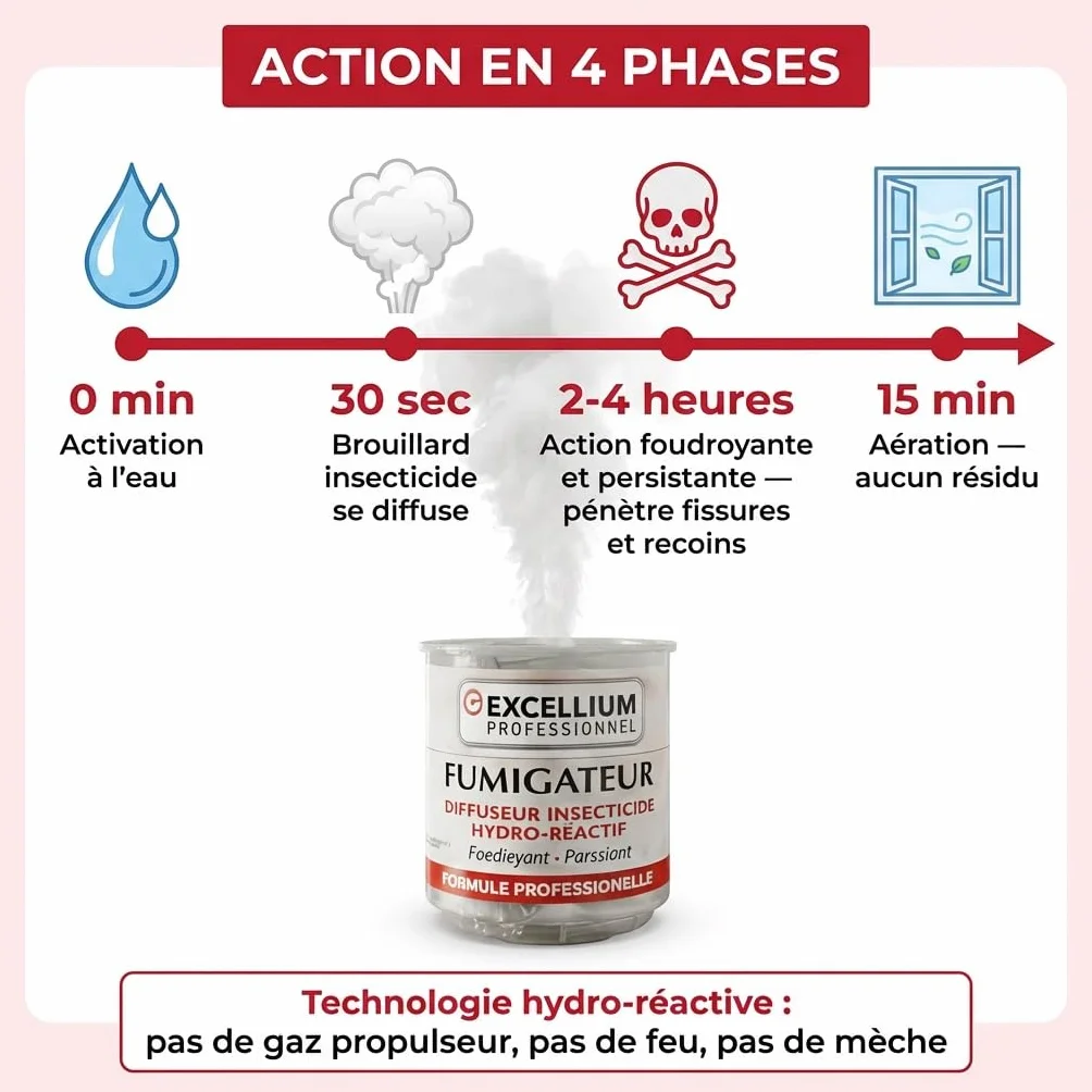 EXCELLIUM PROFESSIONNEL Fumigateur Insecticide Hydro-Réactif 10g 25-50m²