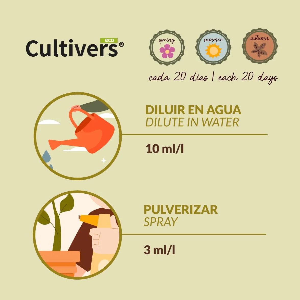 CULTIVERS Engrais Liquide Biologique pour Tomates 10 L. Engrais 100% Biologique Et Naturel, Améliore La Saveur Et La Croissance. Améliorer La Qualité Et La Récolte des Fruits