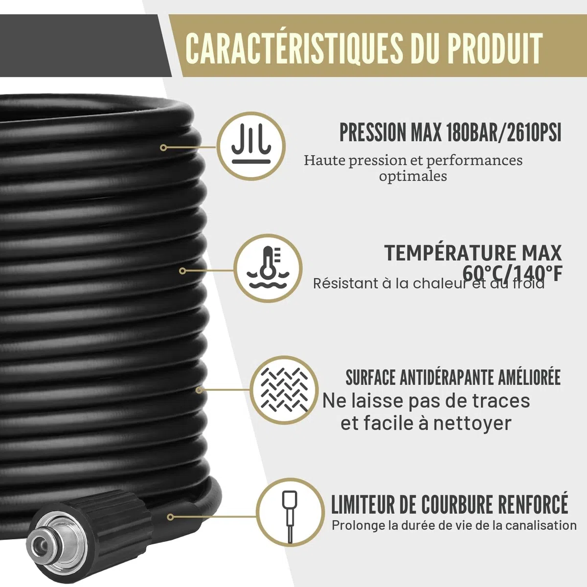 15m Tuyau Déboucheur Canalisation pour Nettoyeur Haute Pression Kärcher K1 K2 K3 K4 K5 K6 K7, avec Buses à Jet et Rotative & Adaptateurs pour un débouchage efficace des tuyaux à 180 bars