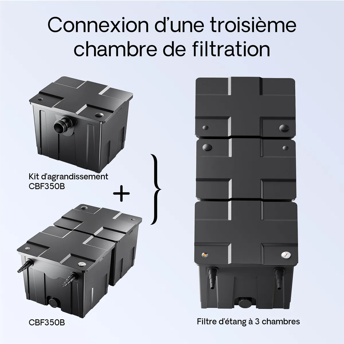 SunSun Upgrade Kit 2 pour CBF-350B et CBF-350C Filtre Biologique de Bassin ou d’étang - 540 x 460 x 430 mm - capacité Max 90000 l - Filtration Eau à Grand débit