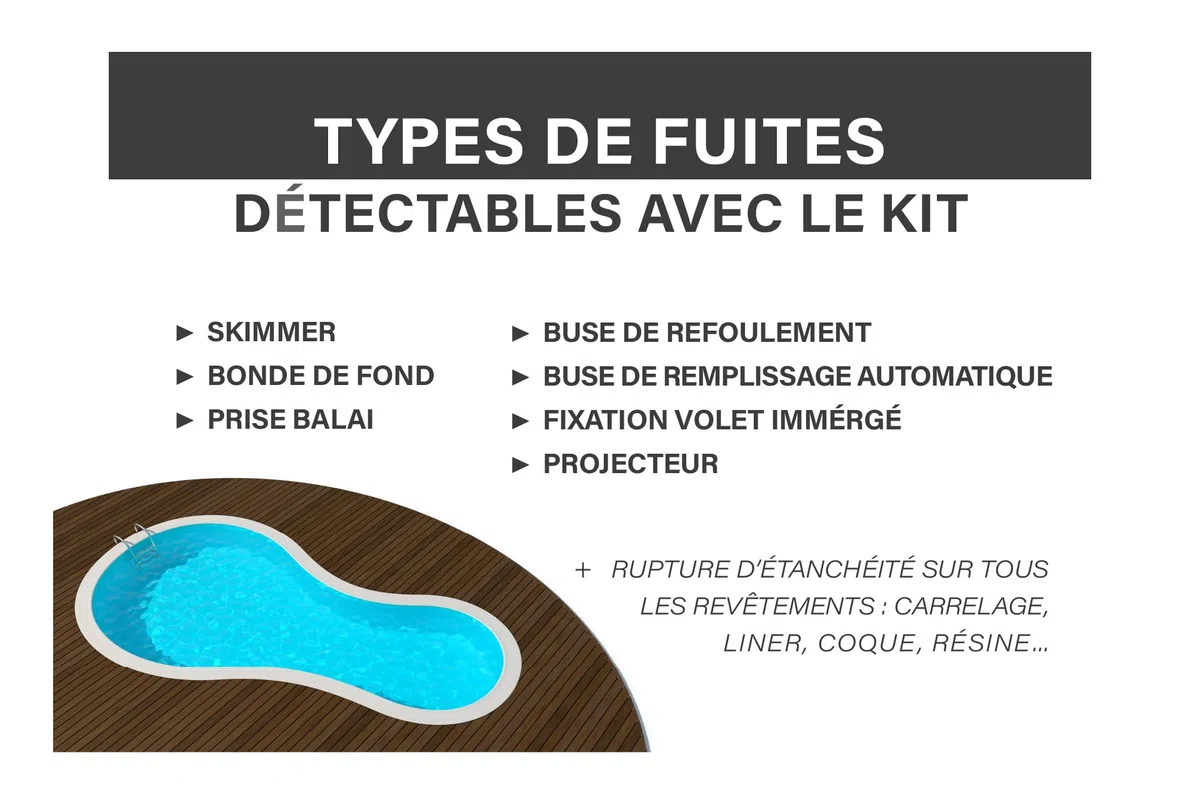 Méduze - Kit Recherche Fuite de Piscine 1L - Colorant prédosé