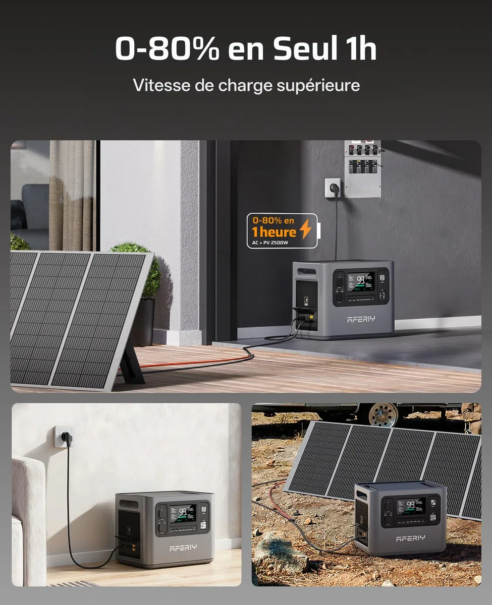 AFERIY P280 Station Electrique Portable 2800W, Batterie Nomade 2048Wh Extensible à 10,24kWh, Recharge Rapide 1,5H, 220V-240V, Generateur Electrique pour Usage Domestique/Camping-car/Panne de Courant