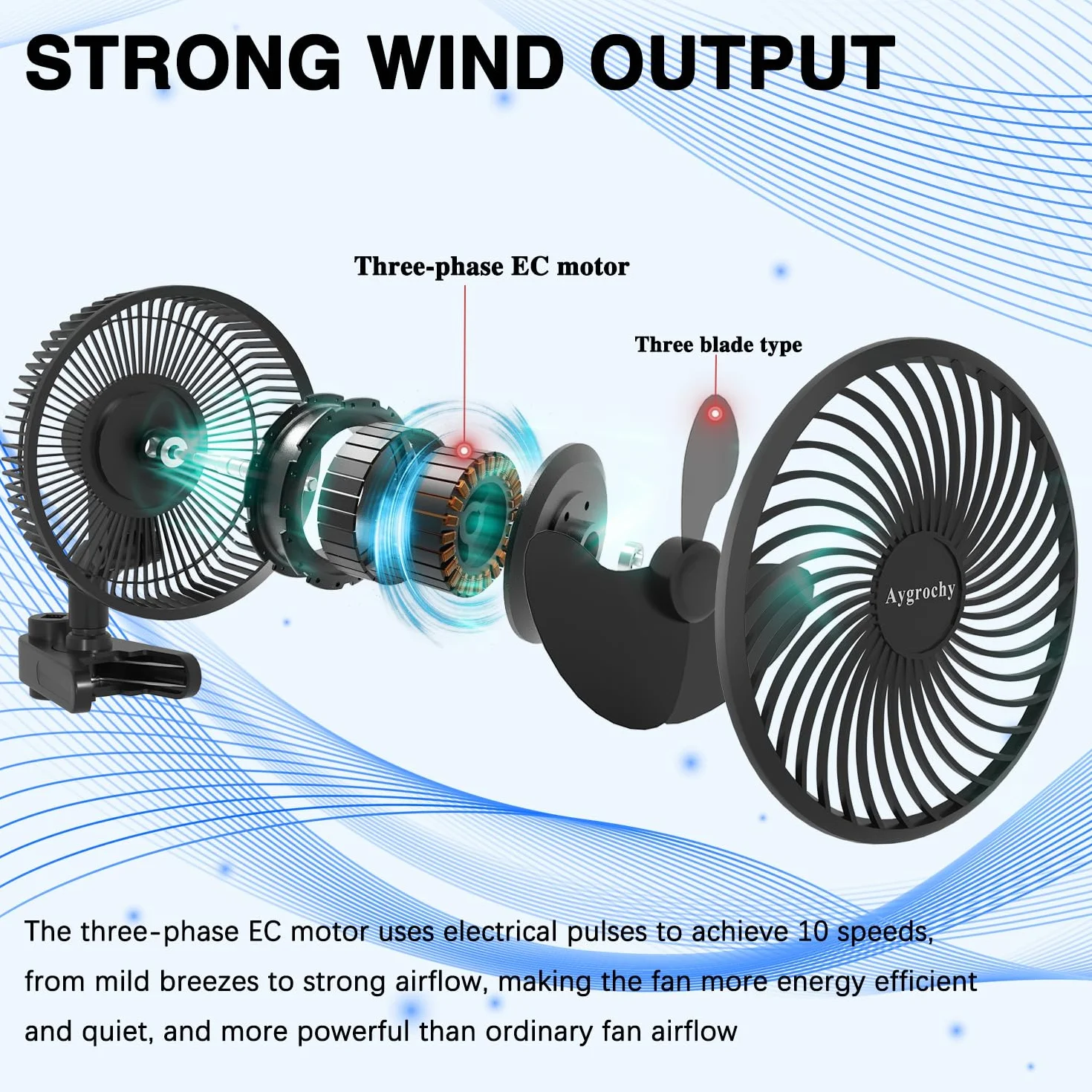 Aygrochy Grow Ventilateur, 10 vitesses, Moteur EC, IP-44, Protection oscillante, Ventilateur à Clip pour Rideau 10 W, Clip Fan Grow Tent