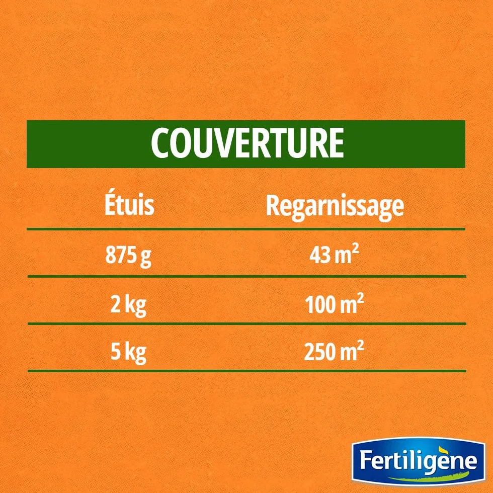 FERTILIGENE REGAR100 Semences Gazon Super Regarnissant 2 kg - Premières pousses en 1 semaine - Pour 100 m²
