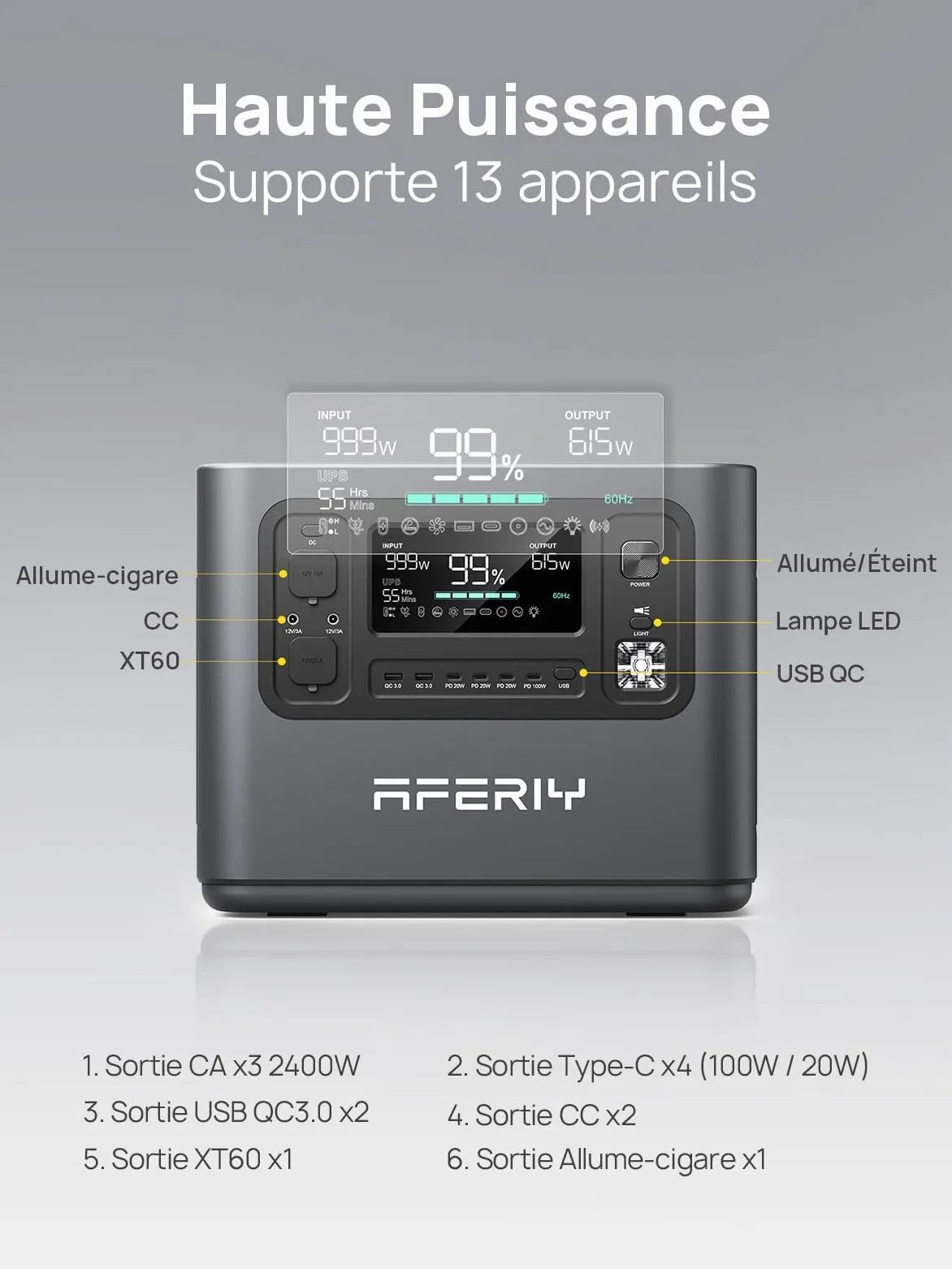 AFERIY Generateur Electrique Portable 2400W, Battetie Nomade 2048Wh, Station Electrique Portable Charge Rapide en 1.5H, 220-240V, UPS, Générateur Solaire pour Camping-car/Maison/Bureau, Garantie 7 Ans