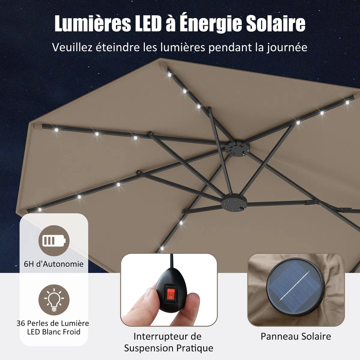 GOPLUS Grand Parasol de Jardin Exterieur avec Pied, 4M Parasol Rectangulaire Double Face pour 6 Personnes avec LED, Manivelle et Ventilation, pour Marché, Piscine, Terrasse, Balcon (Café)