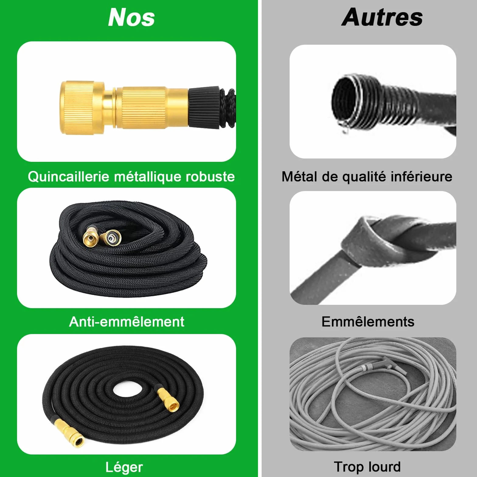 Tuyau d'arrosage Extensible 7.5M avec 8 Modèles de Pulvérisation Raccords 1/2" et 3/4" pour Jardin Arrosage Nettoyage