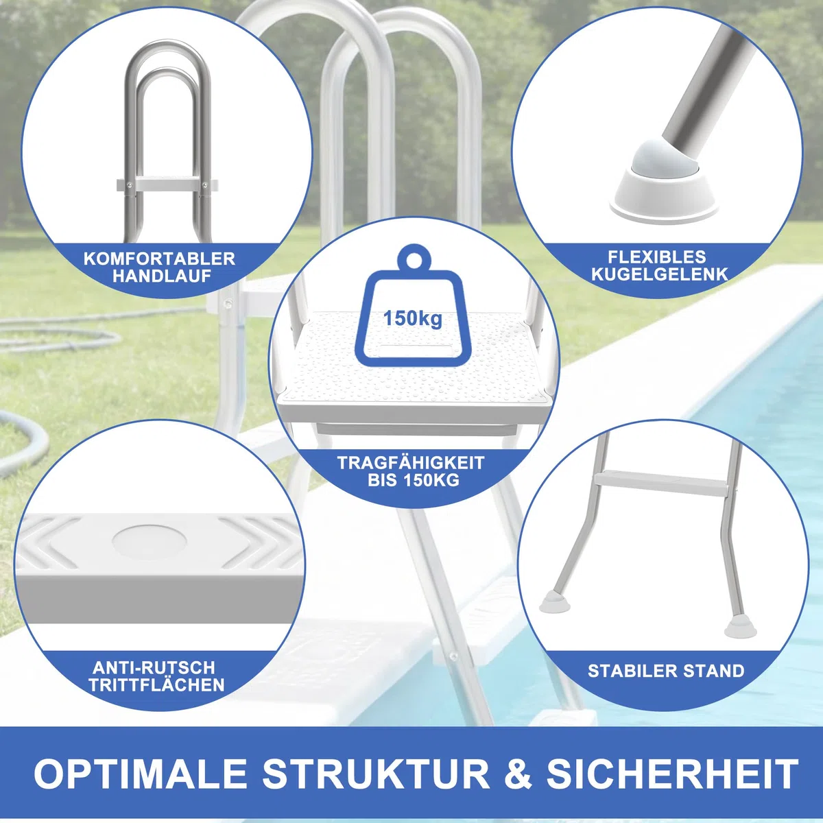 LZQ Échelle de piscine en acier inoxydable avec 3 marches - Antidérapant - Pour piscines partiellement encastrées - Capacité de charge de 150 kg - Marches antidérapantes - Convient pour les piscines