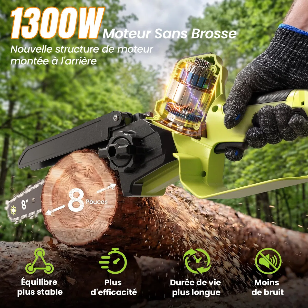 Mini Tronconneuse a Batterie 4000mAh, 8 Pouces 1300W Brushless Tronconneuse Électrique sans Fil avec Graisseur Automatique et Chaîne de Remplacement, Compatible Makita 18V, Idéal Extérieur & Jardinage
