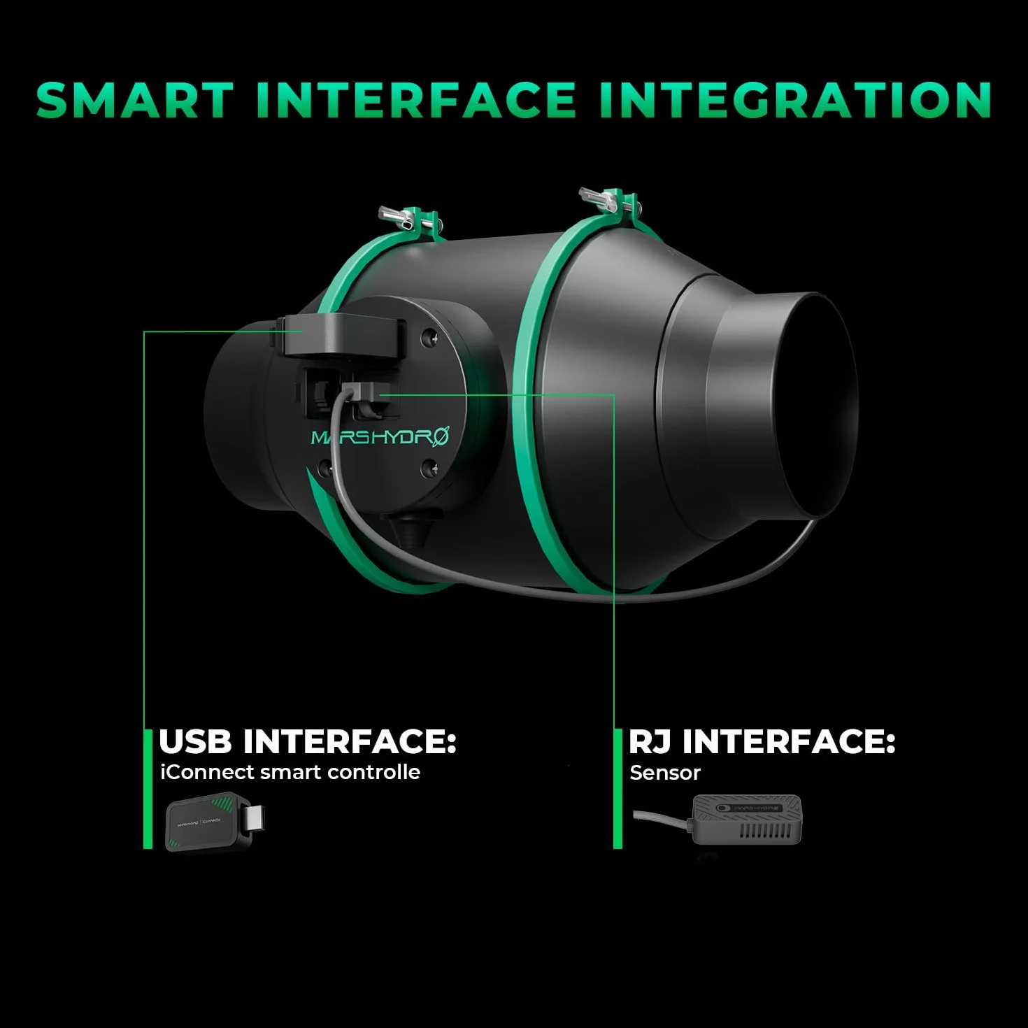 MARS HYDRO Pack complémentaire IFresh MarsPro 2025, capteur de température et contrôleur iConnectu, surveillance de l'environnement et réglage de la vitesse du vent