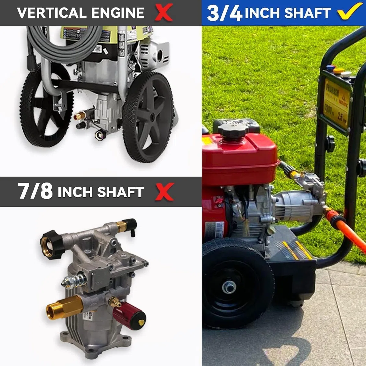 Pompe horizontale pour nettoyeur haute pression avec arbre de 3/4 po, pression maximale de 2465 PSI à 2,6 GPM, pompe de rechange compatible avec les modèles Simpson 90029, 520002, 520004, Dewalt dxpw3