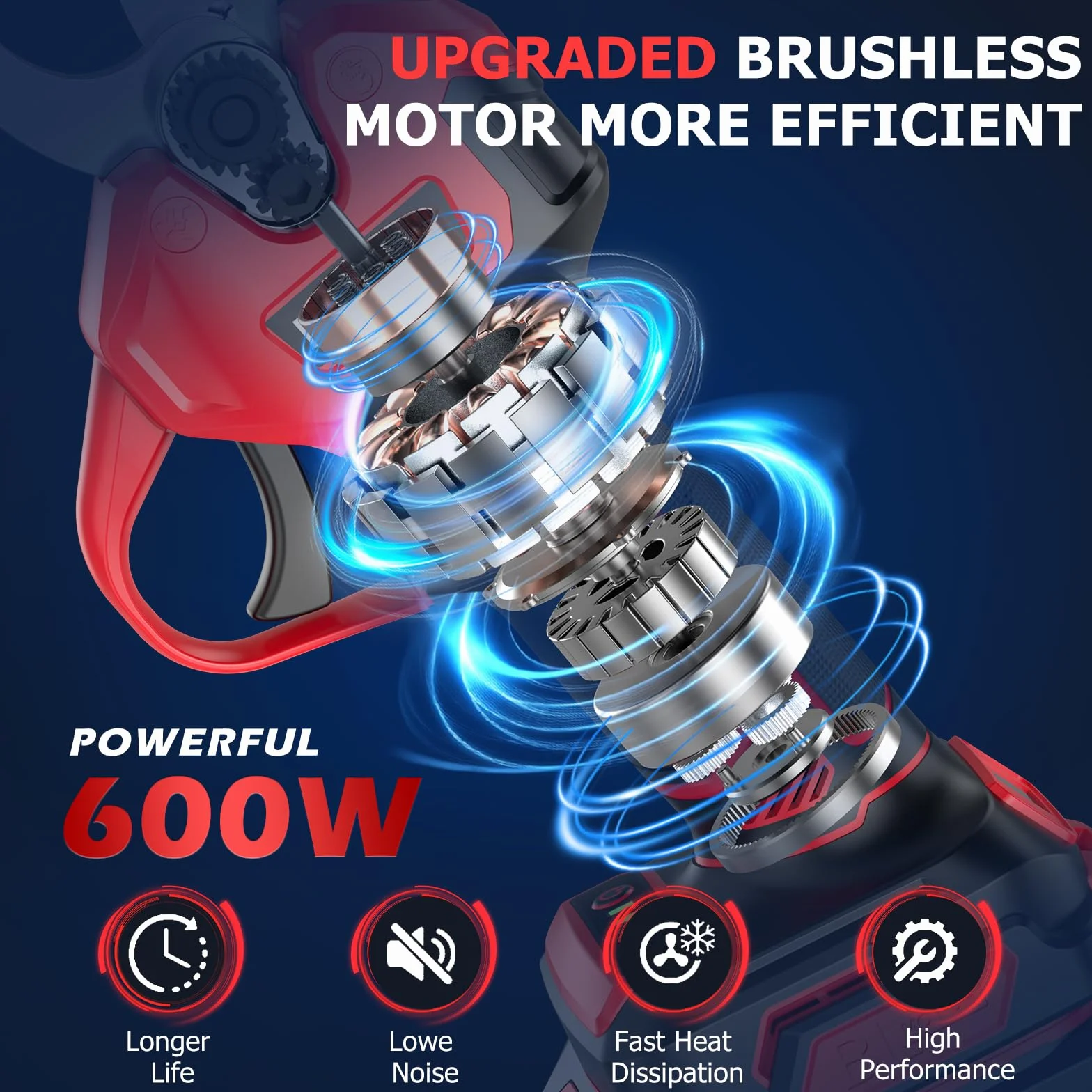 Sécateur Électrique Sans fil, MHPRO 30mm Secateur Electrique avec 2 Batteries de 2000mAh et Écran LCD, Secateur a Batterie Moteur Sans Balais Pour la Taille, Le Jardinage, Les Arbres Fruitiers.