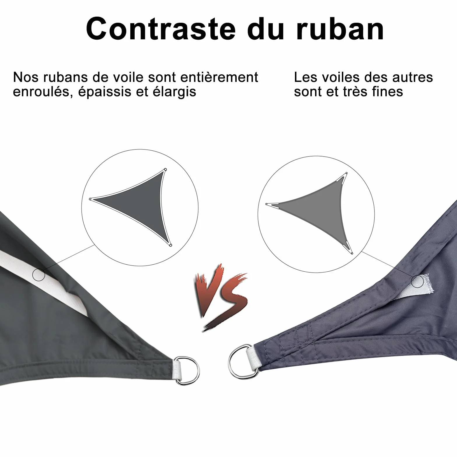 SUNNY GUARD Voile d'ombrage Triangulaire 3x3x4.25m Imperméable UV Protection Gris Anthracite