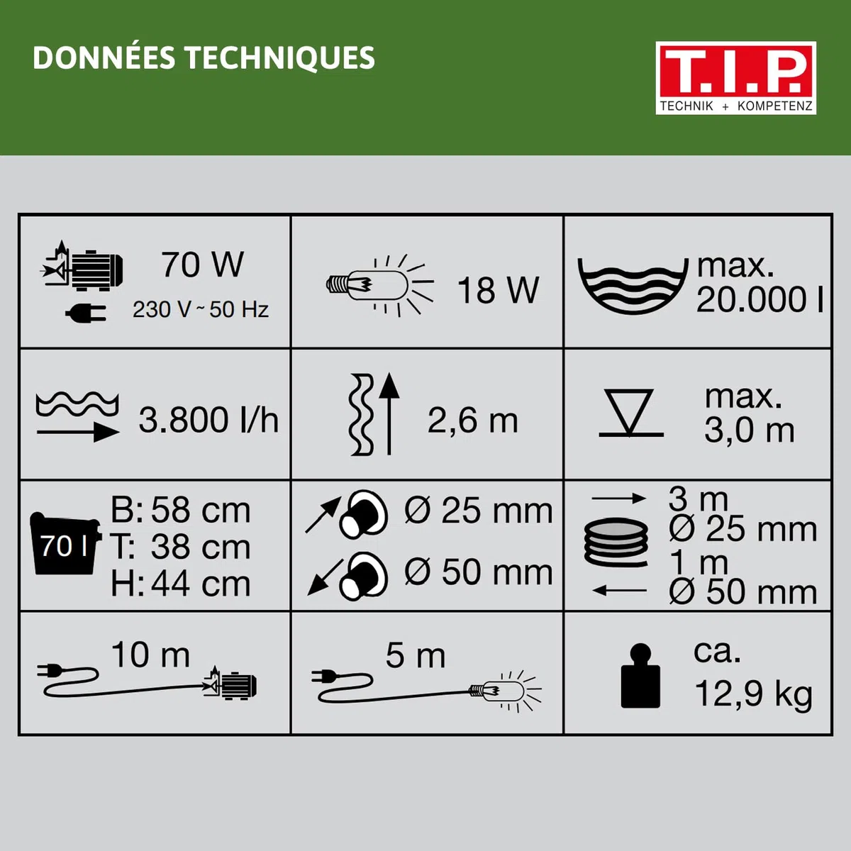 T.I.P. WDF 20000 UV 11 Filtre de Bassin Extérieur jusqu'à 20000 l Technologie UV-C 18 W Wet-and-Dry avec Différents Niveaux d'Efficacité Système Complet et Pompe Vortex de 50 W Couleur Noir