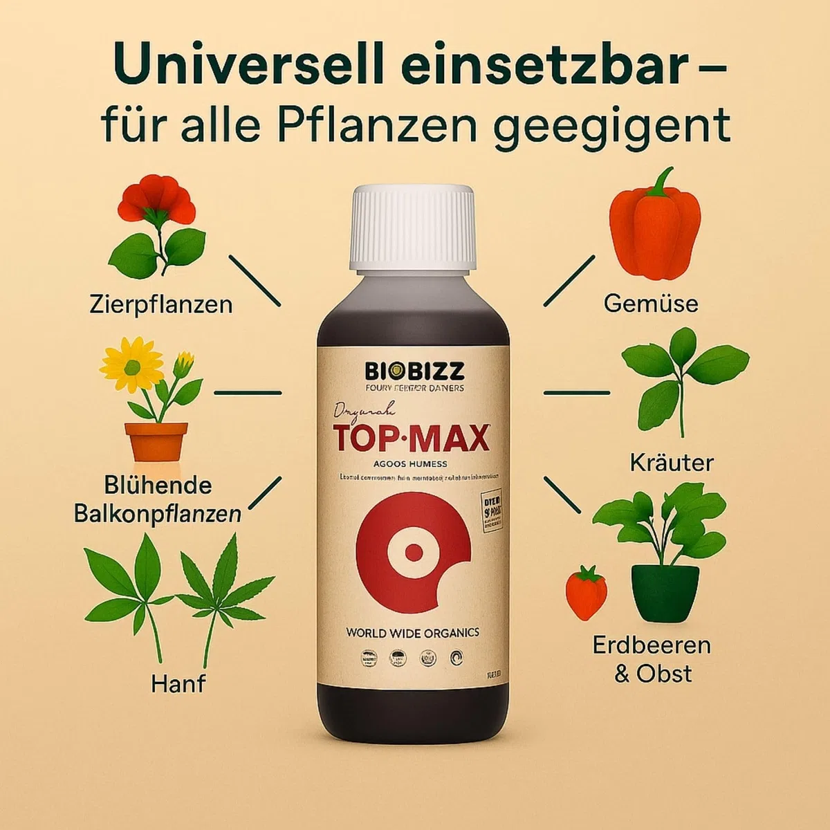 Weedness BioBizz Top Max 1 litres - Engrais Naturel Cultures de tomates en intérieur Orchidées liquides Bonsaïs biologiques NPK