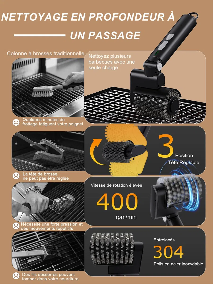 Brosse de Gril Électrique Rechargeable sans Fil, Contrôle de Puissance 3 Vitesses, 2 Têtes de Brosse