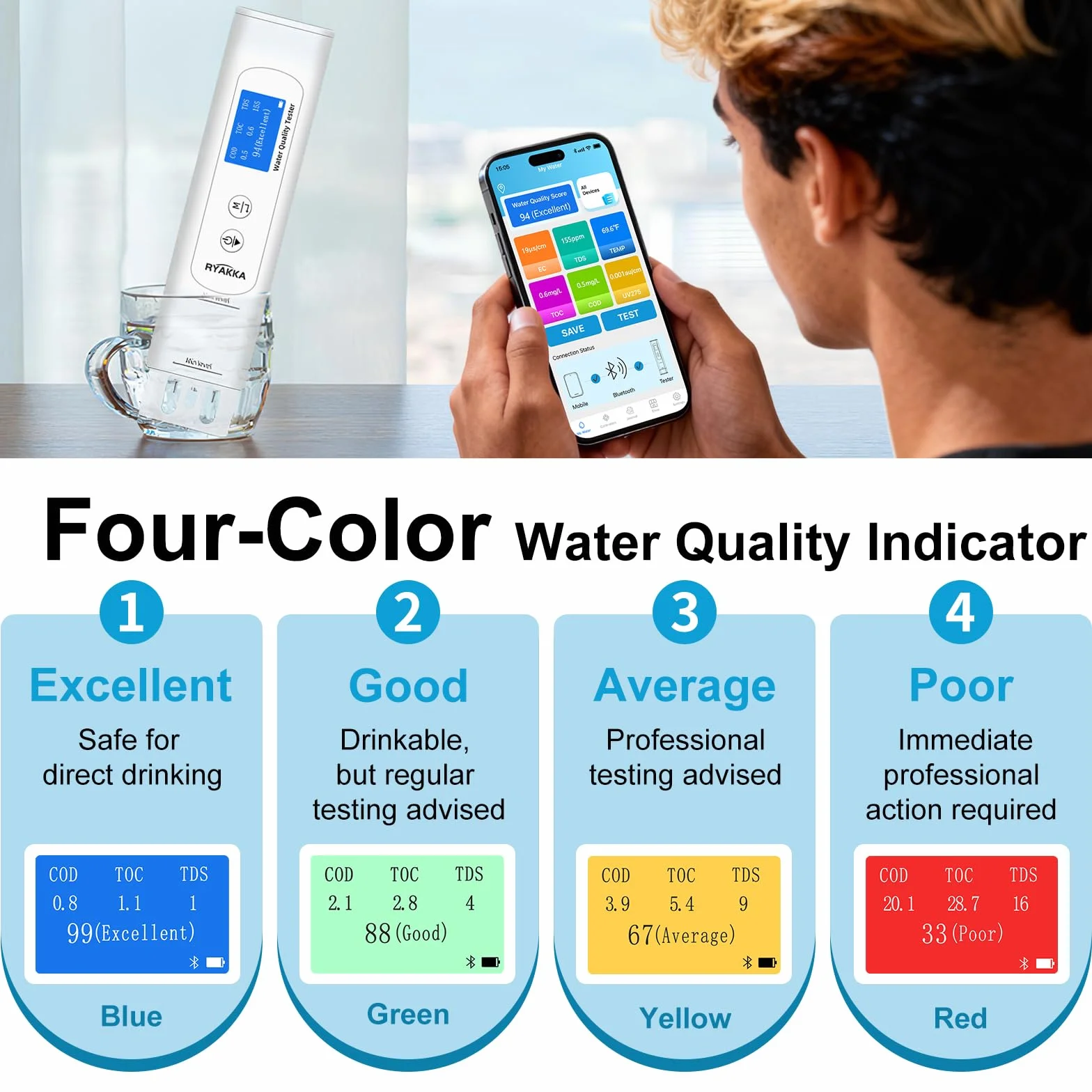 Testeur d’Eau Intelligent 6-en-1 avec App, Analyse TDS/EC/TOC/COD/UV275/Temp, Score 4 Couleurs, Calibration Intelligente, Testeur de Qualité de l'eau Portable pour Filtre, Maison, Camping